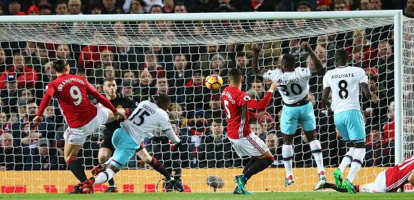 prognostika-stoiximatos-Manchester-United