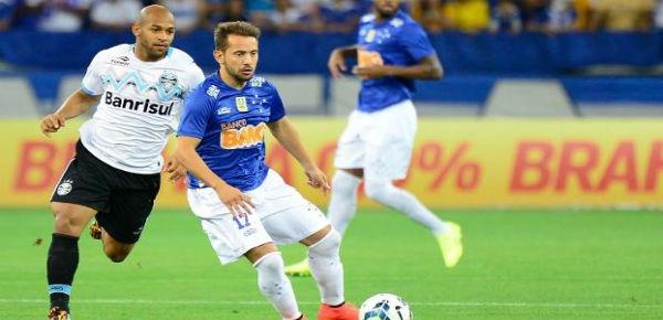 prognostika-stoiximatos-gremio
