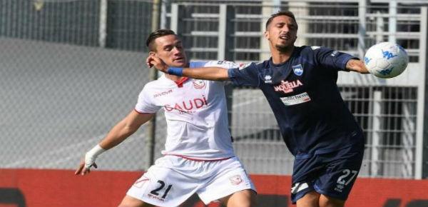 prognostika-stoiximatos-pescara
