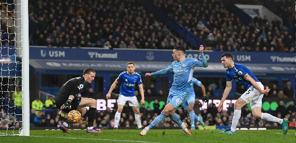 PROGNOSTIKA-STOIXIMATOS-MANCHESTER-CITY