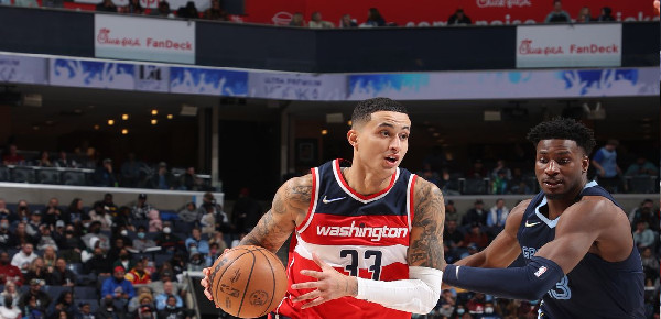prognostika-stoixima-grizzlies-wizards