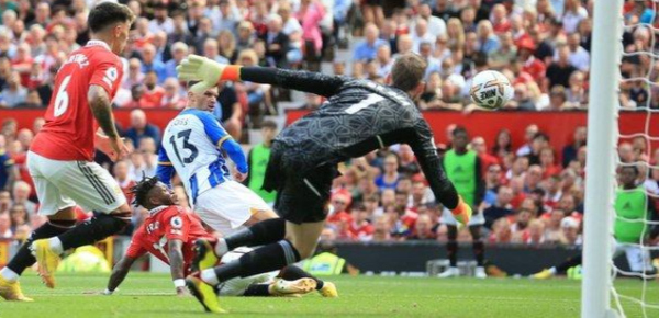 prognostika-stoiximatos-MANCHESTER-UNITED