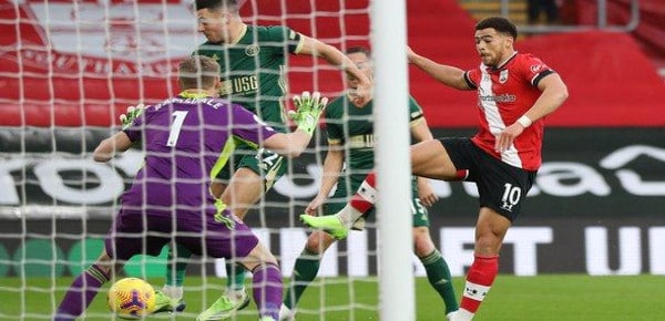 prognostika-stoiximatos-SOUTHAMPTON