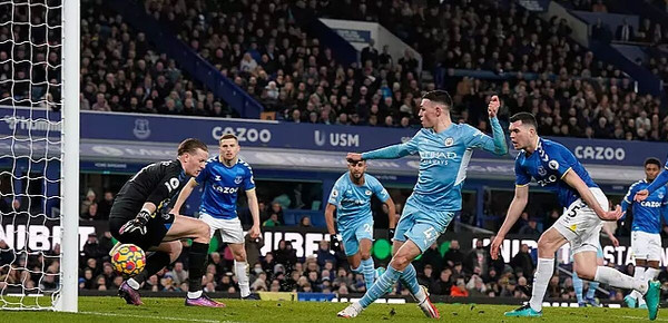 prognostika-stoiximatos-manchester-city