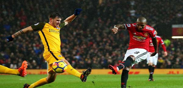 prognostika-stoiximatos-manchester-united