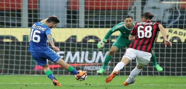 prognostika-stoiximatos-milan