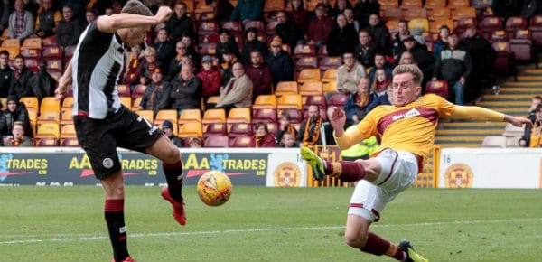 prognostika-stoiximatos-motherwell