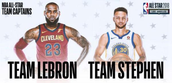 prognostika-stoiximatos-nba-all-star-game