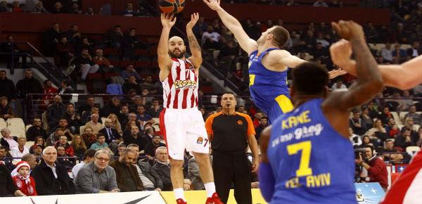 prognostika-stoiximatos-olimpiakos