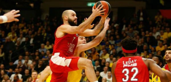 prognostika-stoiximatos-olimpiakos