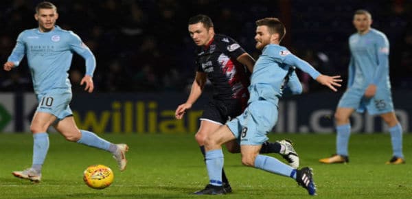 prognostika-stoiximatos-ross-county