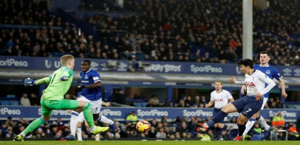 prognostika-stoiximatos-tottenham