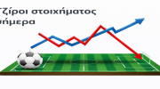 Οι Τζίροι Στοιχήματος σήμερα