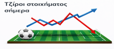 Οι Τζίροι Στοιχήματος σήμερα